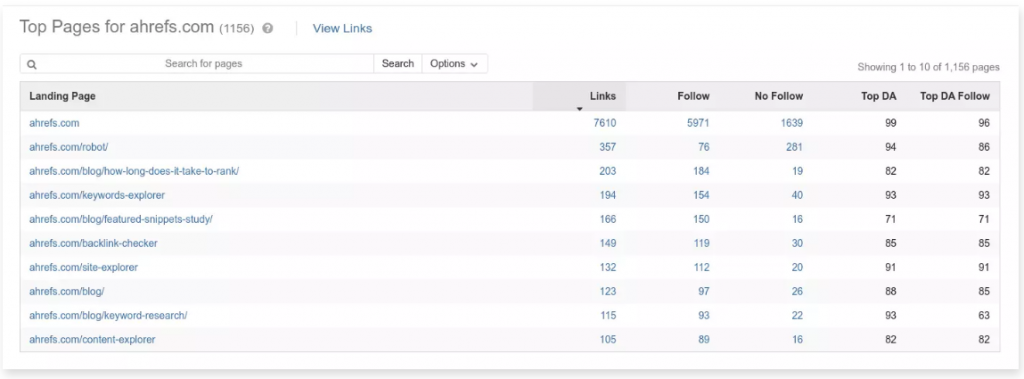 linkody-link-building